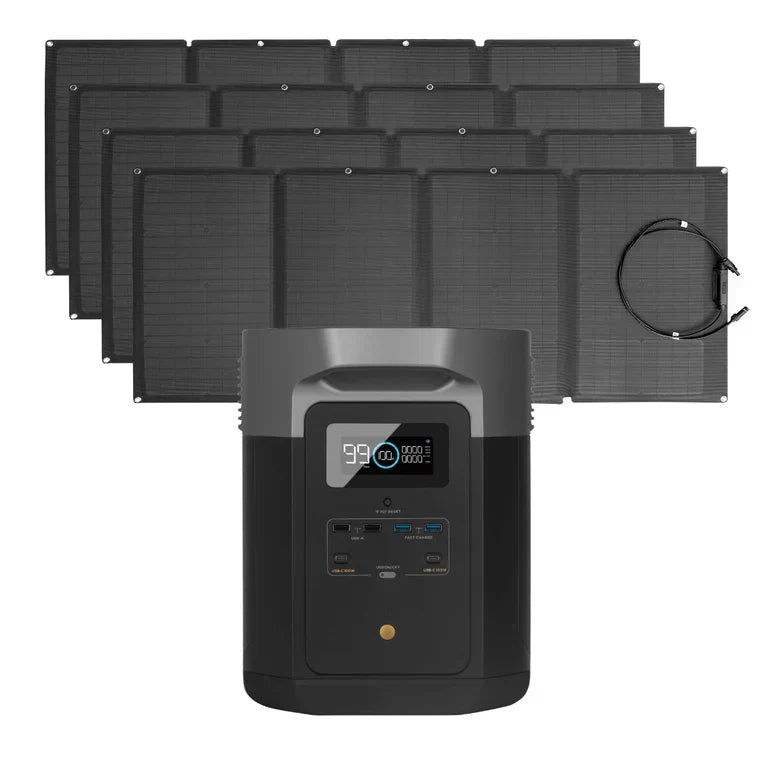 EcoFlow DELTA Max 1600 + 220W Solar Panel