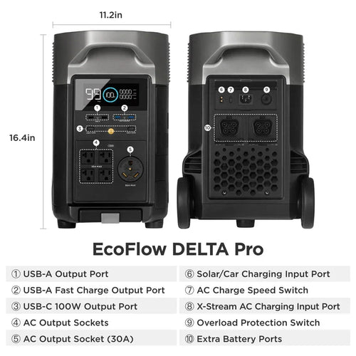 EcoFlow DELTA Pro + 2*Extra Battery