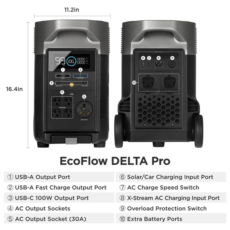 EcoFlow DELTA Pro + 3*220W Solar Panel