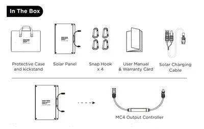 EcoFlow DELTA 2 Max + 1*400W Solar Panel