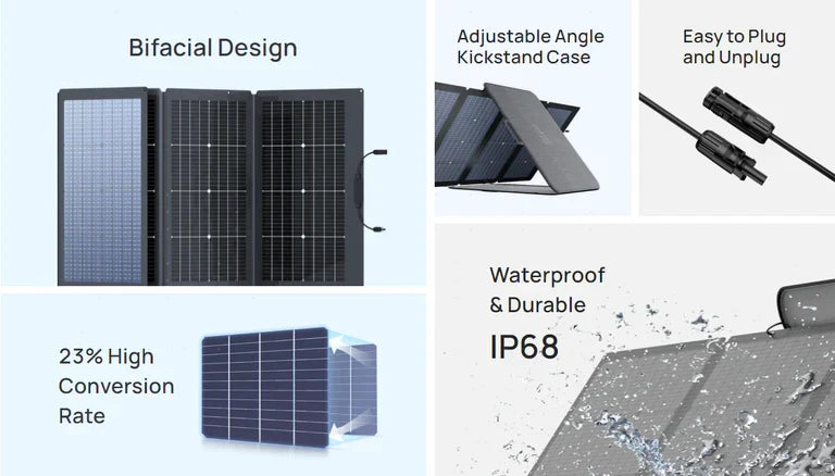 EcoFlow DELTA Pro + 1*400W Solar Panel +Transfer Switch 306A1 + Cable